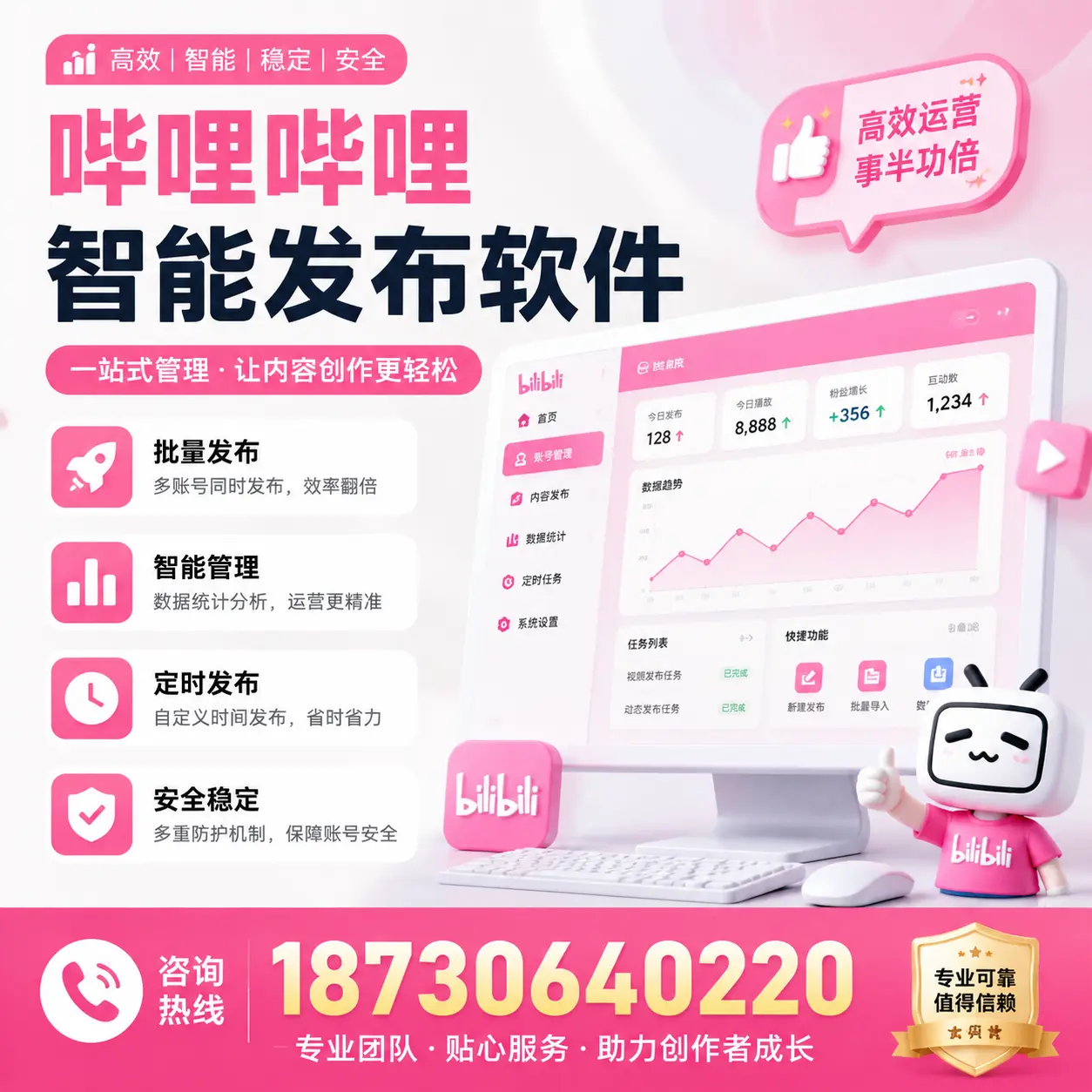 如何评估哔哩哔哩智能发布软件的ROI?东城 企业必读